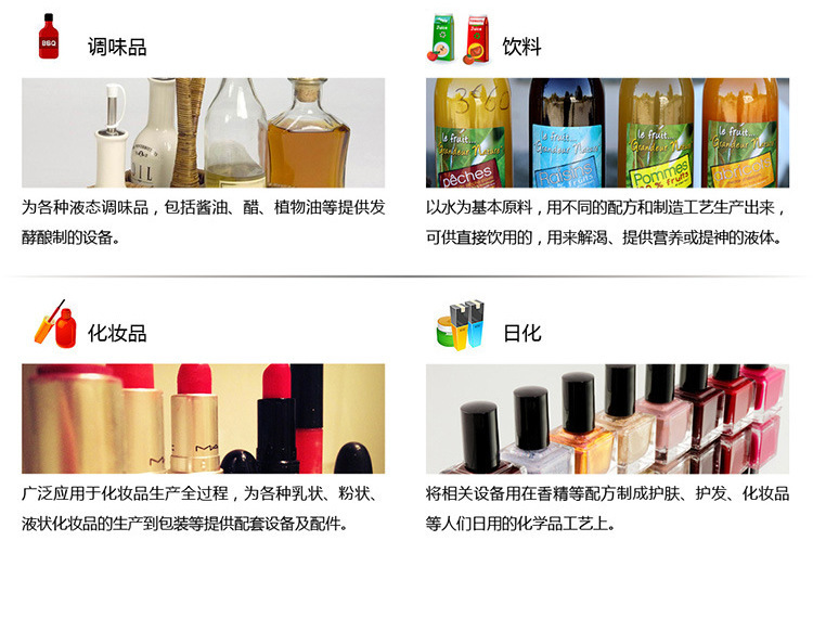 不銹鋼高剪切乳化機(jī)適用領(lǐng)域 不銹鋼高剪切乳化機(jī)適用領(lǐng)域