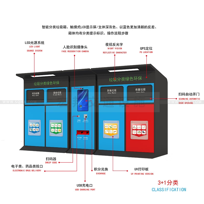 智能垃圾箱-智能垃圾箱批發(fā)價格