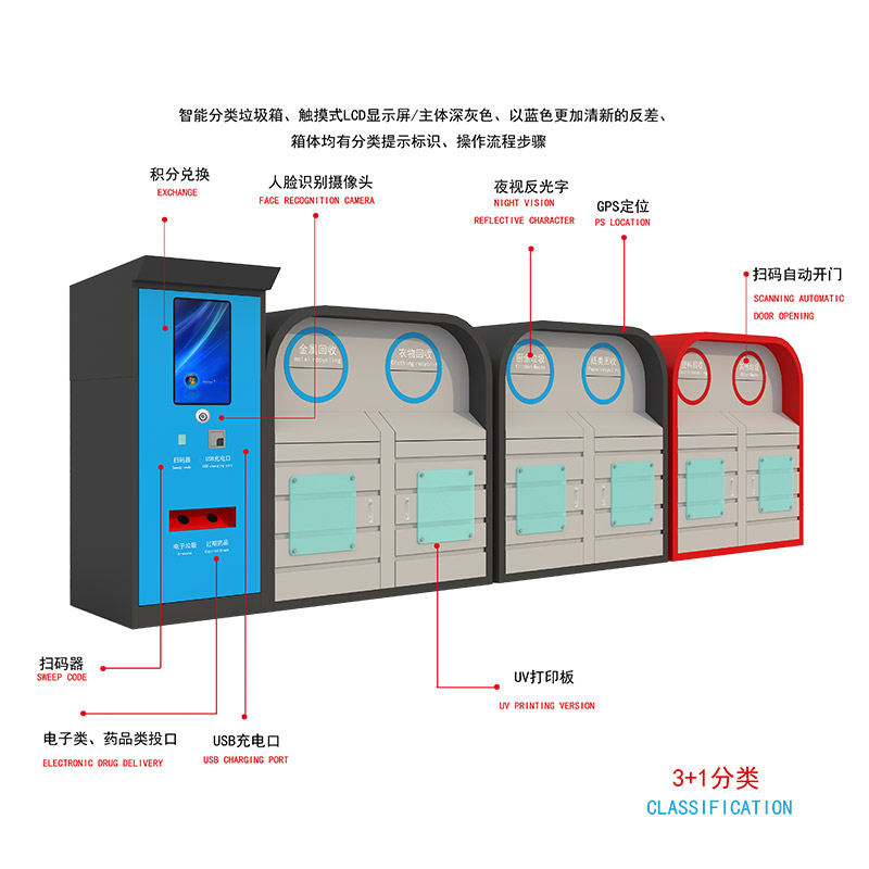 智能垃圾箱廠家產品